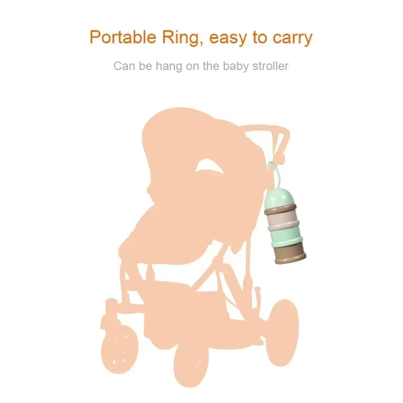 Colored Milk Powder Box Conven - Baby Food Grinder review and price
