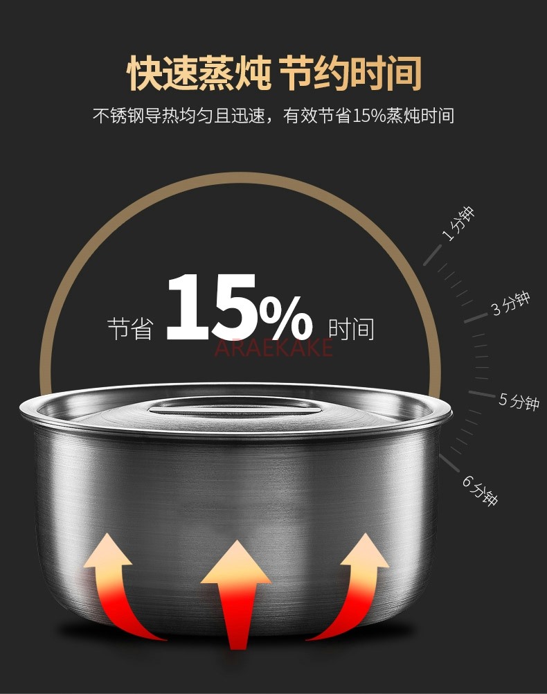 900ml 304 stainless steel baby - Baby Food Egg review and price